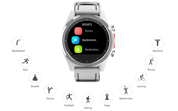 How Do Smartwatches Work in Tracking Health